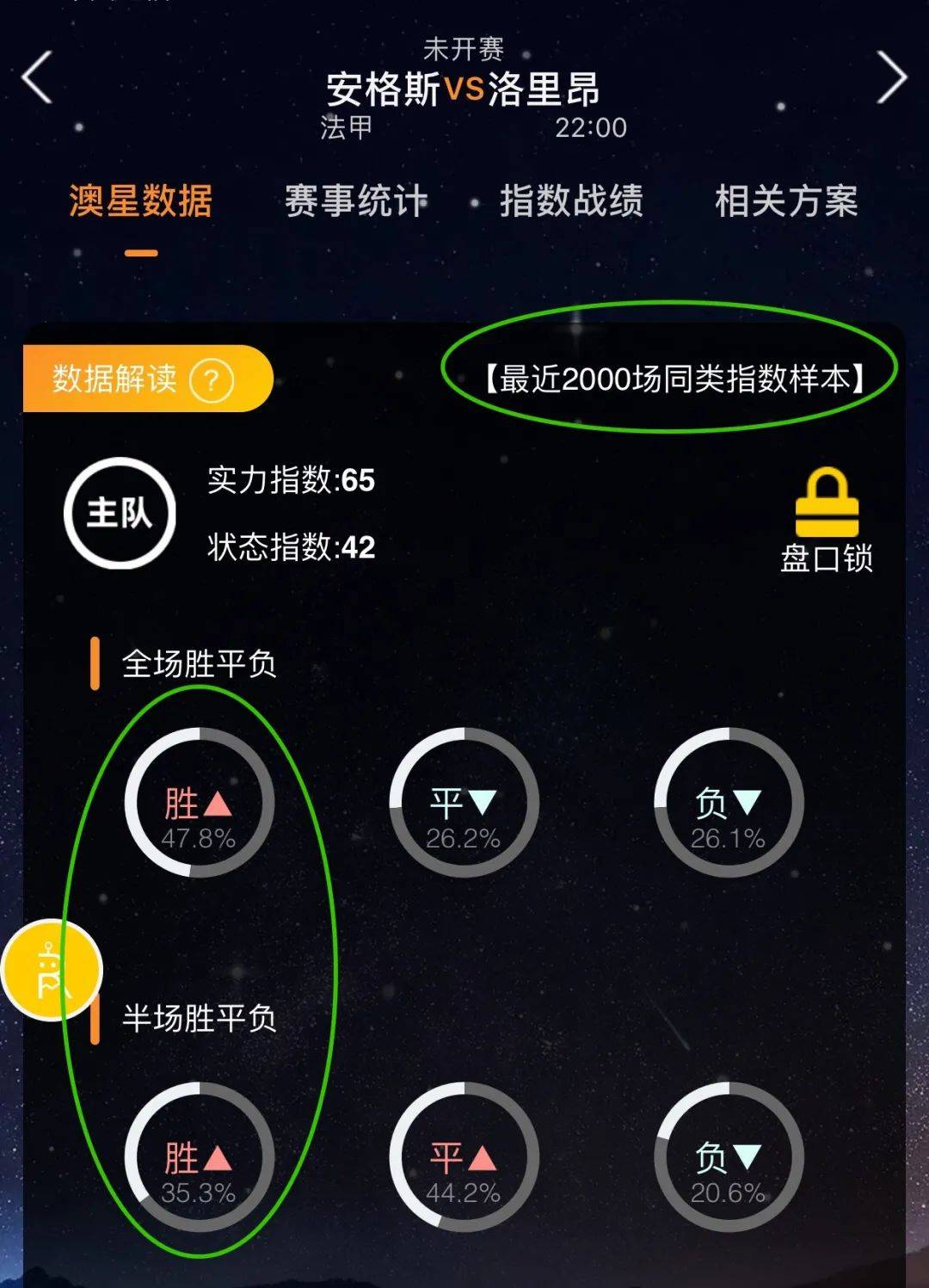 程之