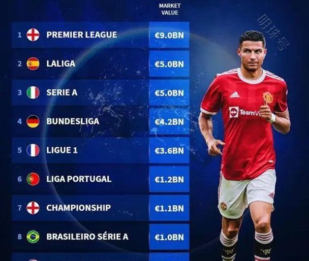 位完全不同 位完全不同